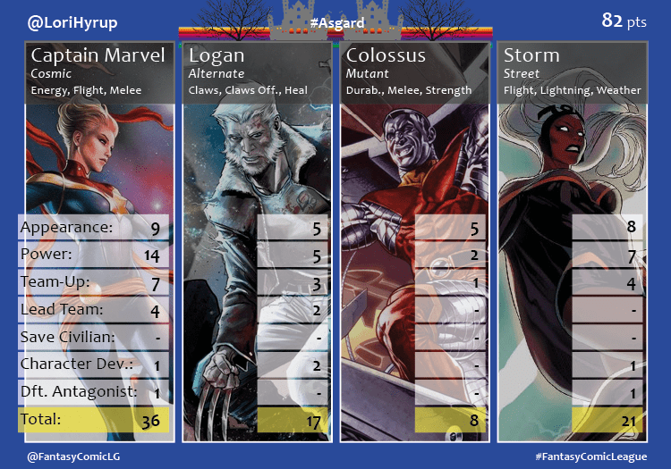 AsgardTeamCard2