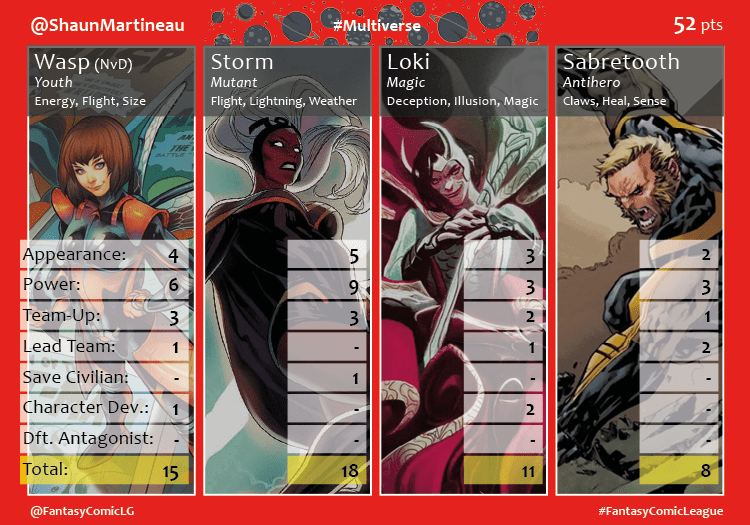 MultiverseTeamCard3 (4)