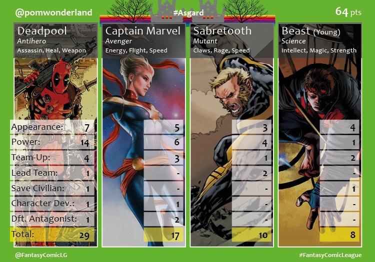 AsgardTeamCard