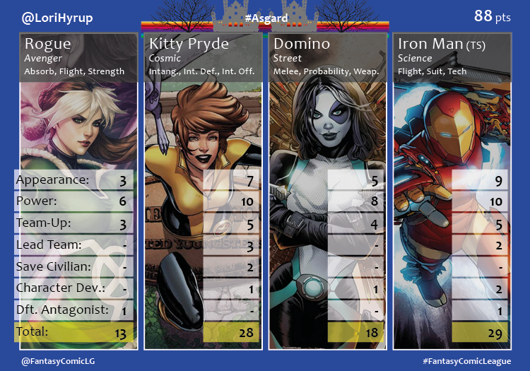 AsgardTeamCard2