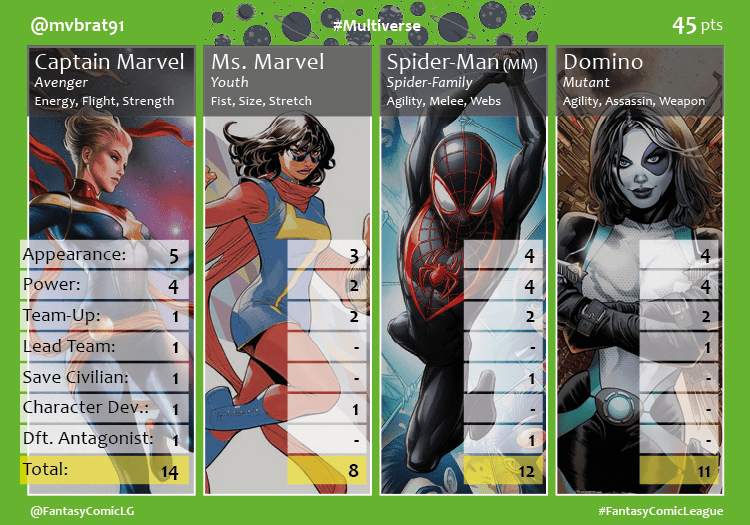 MultiverseTeamCard (8)