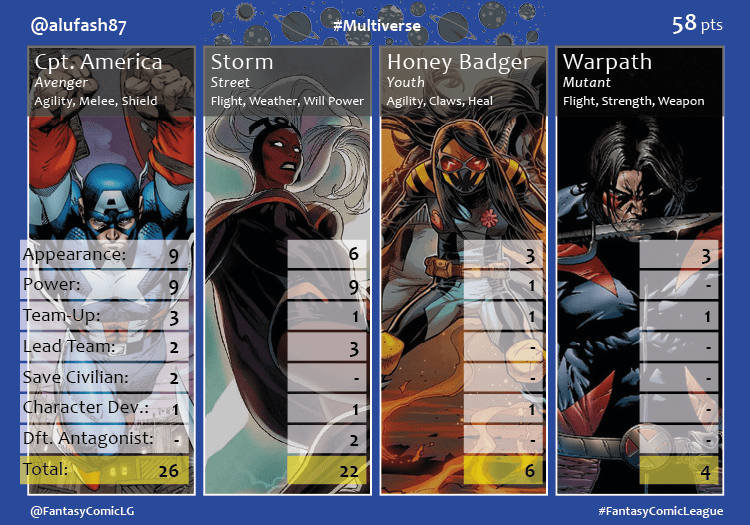 MultiverseTeamCard2 (7)