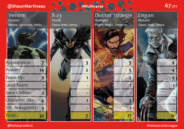 MultiverseTeamCard3 (7)