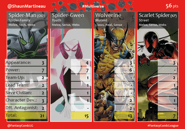 MultiverseTeamCard3 (8)