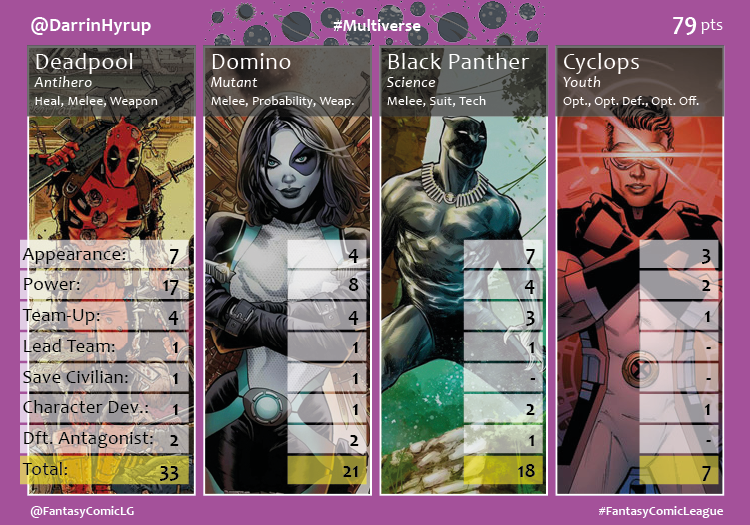 MultiverseTeamCard4 (7)