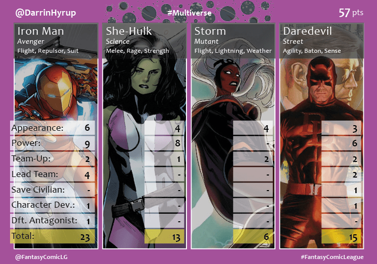 MultiverseTeamCard4 (8)