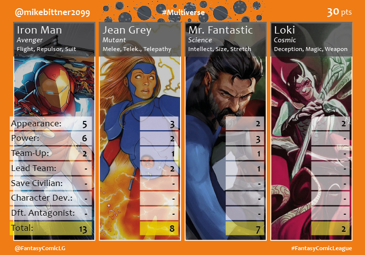 MultiverseTeamCard5 (7)