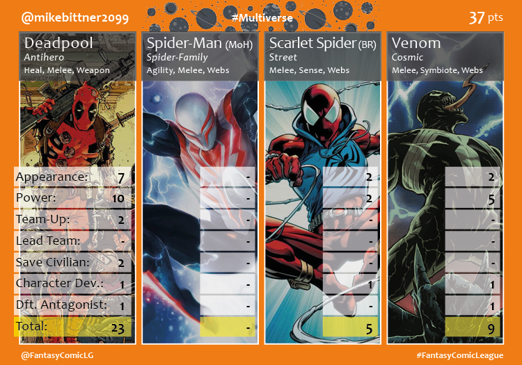 MultiverseTeamCard5 (8)